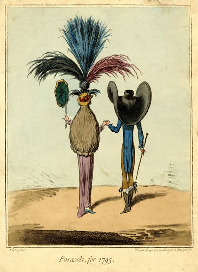 Parasols, for 1795